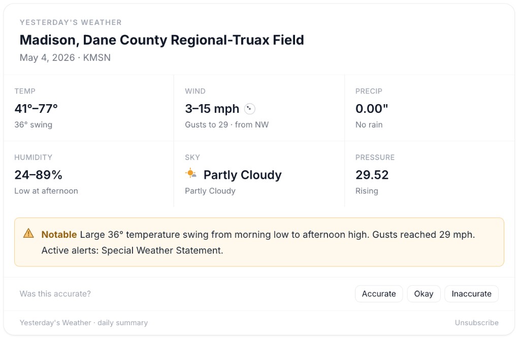 Example daily email showing yesterday's weather recap